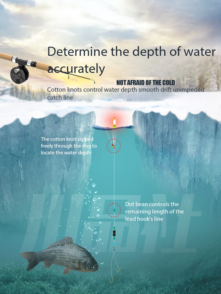 Nowa Wędka do Łowienia Pod Lod – Fishing Rod Ice recenzja i cena
