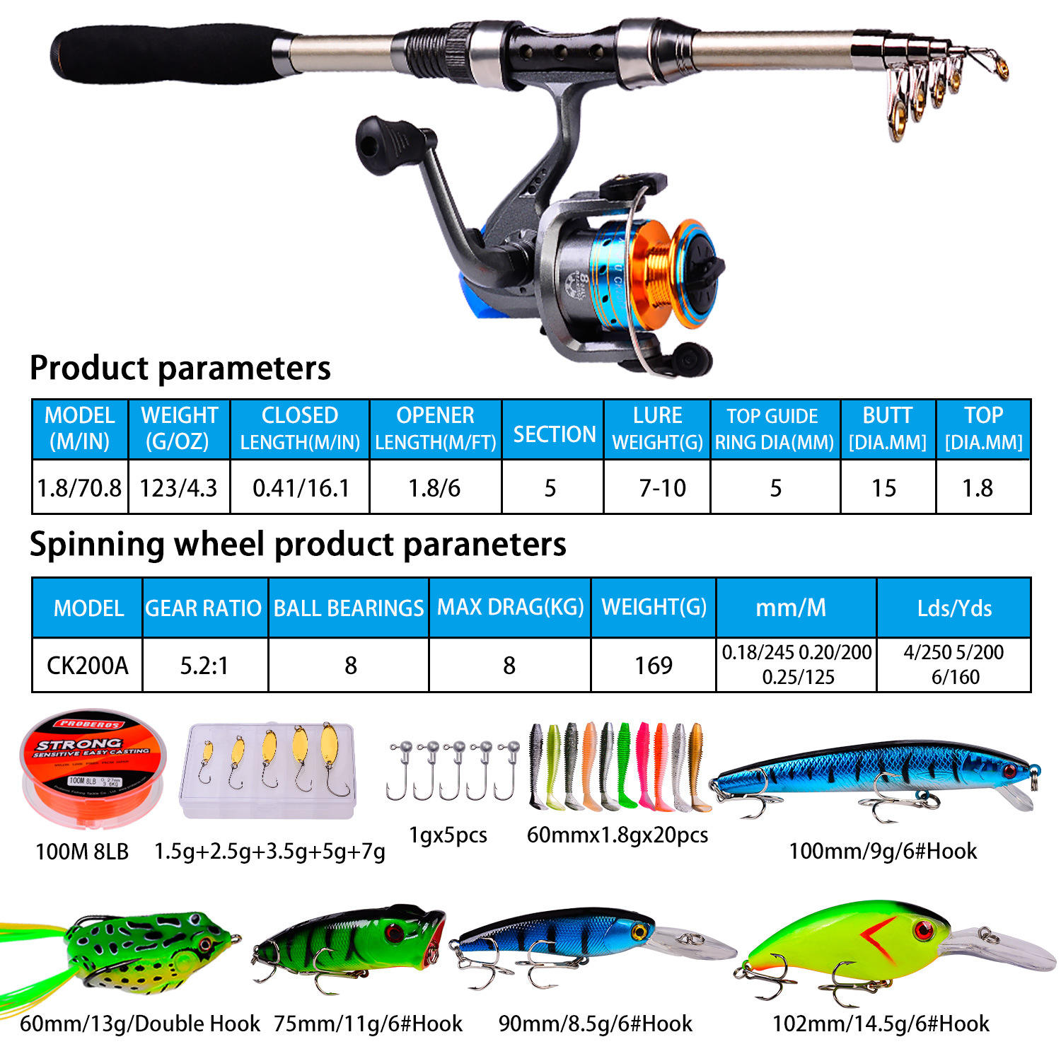 Zestaw wędki i kołowrotka z wł – Fishing Rod Combo recenzja i cena