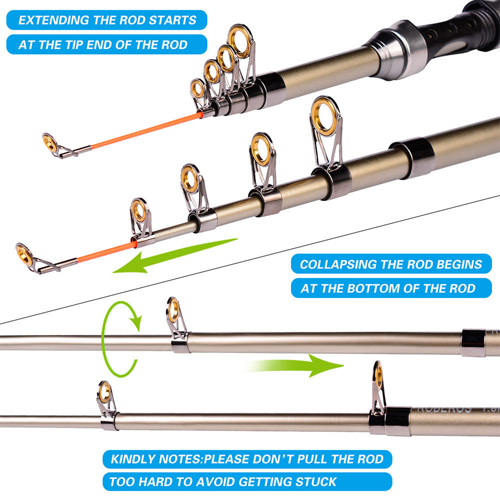 Zestaw wędki i kołowrotka z wł – Fishing Rod Combo recenzja i cena