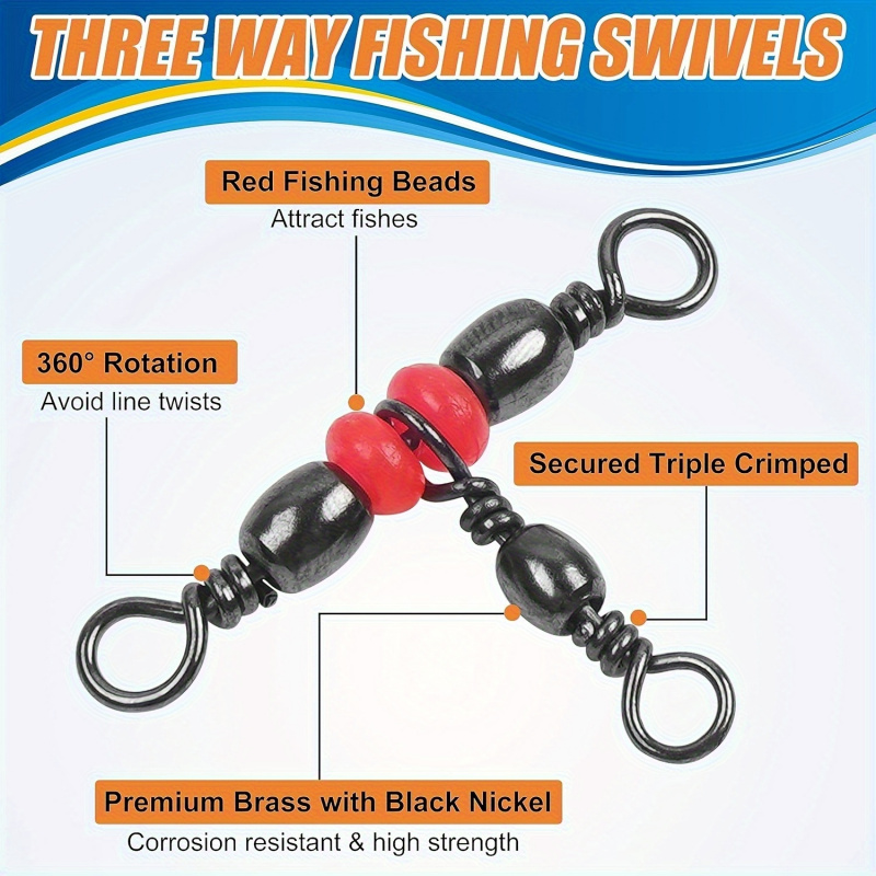 Krętliki wędkarskie 3-drożne,  – Fishing Rod Building Kit recenzja i cena