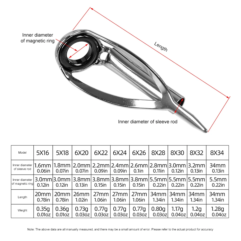 10/40 szt. Zestaw do naprawy k – Fishing Rod Building Kit recenzja i cena